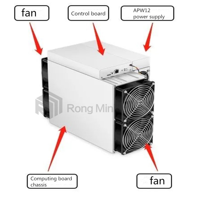 작동 중 Antminer S19 Pro의 부작용 및 취급 방법.